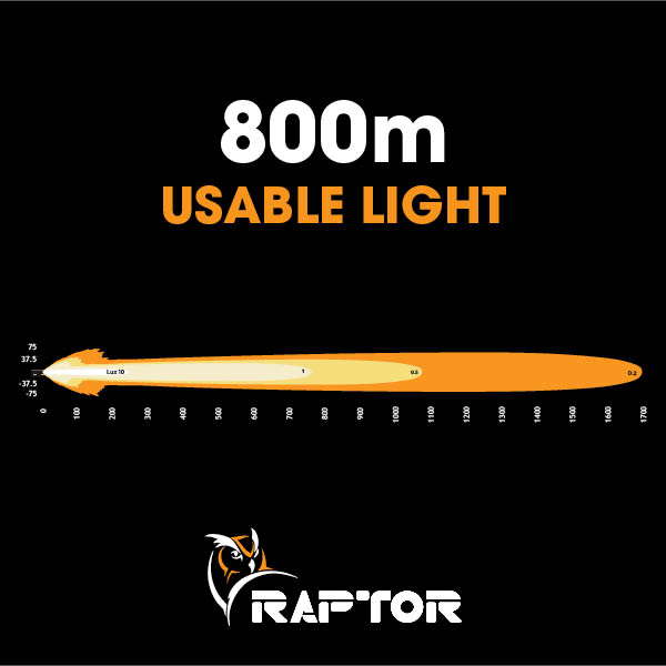 M4C | Raptor 70 LED 7″ Driving Light (Pair) - Ultra Vision Lighting