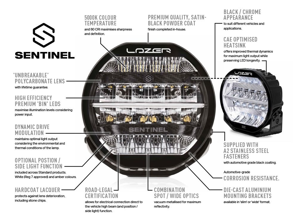 M4C | Sentinel 9" - Lazer Lamps