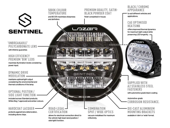 M4C | Sentinel Elite (Black) - Lazer Lamps