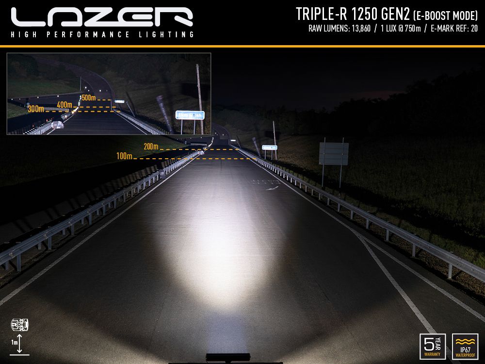 M4C | Triple R 1250 - Lazer Lamps