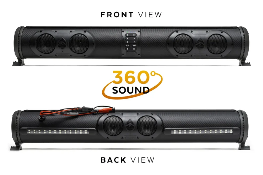 M4C | SoundExtreme SEDS32 - EcoXgear